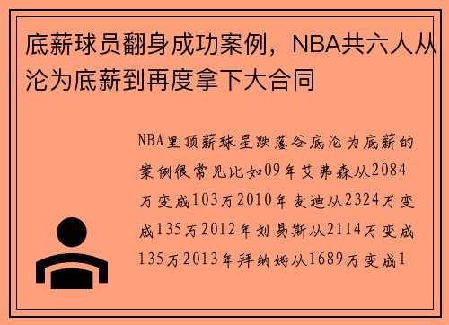 底薪球员翻身成功案例，NBA共六人从沦为底薪到再度拿下大合同